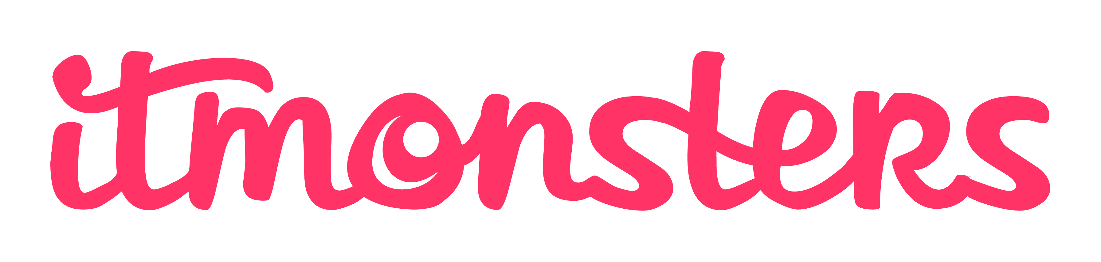 itmonsters