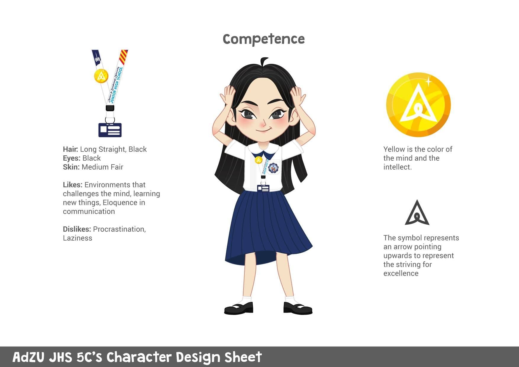 ADZU-JHS-Student-Manual-Character-Sheet